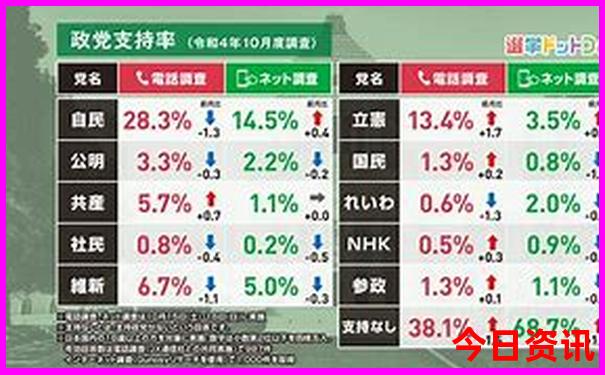 昆明旅游必去十大景点推荐